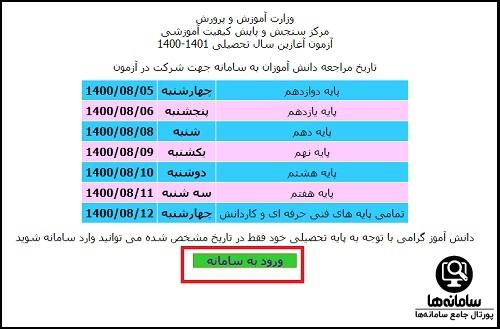 راهنمای ورود به سایت آزمون آغازین sa.medu.ir